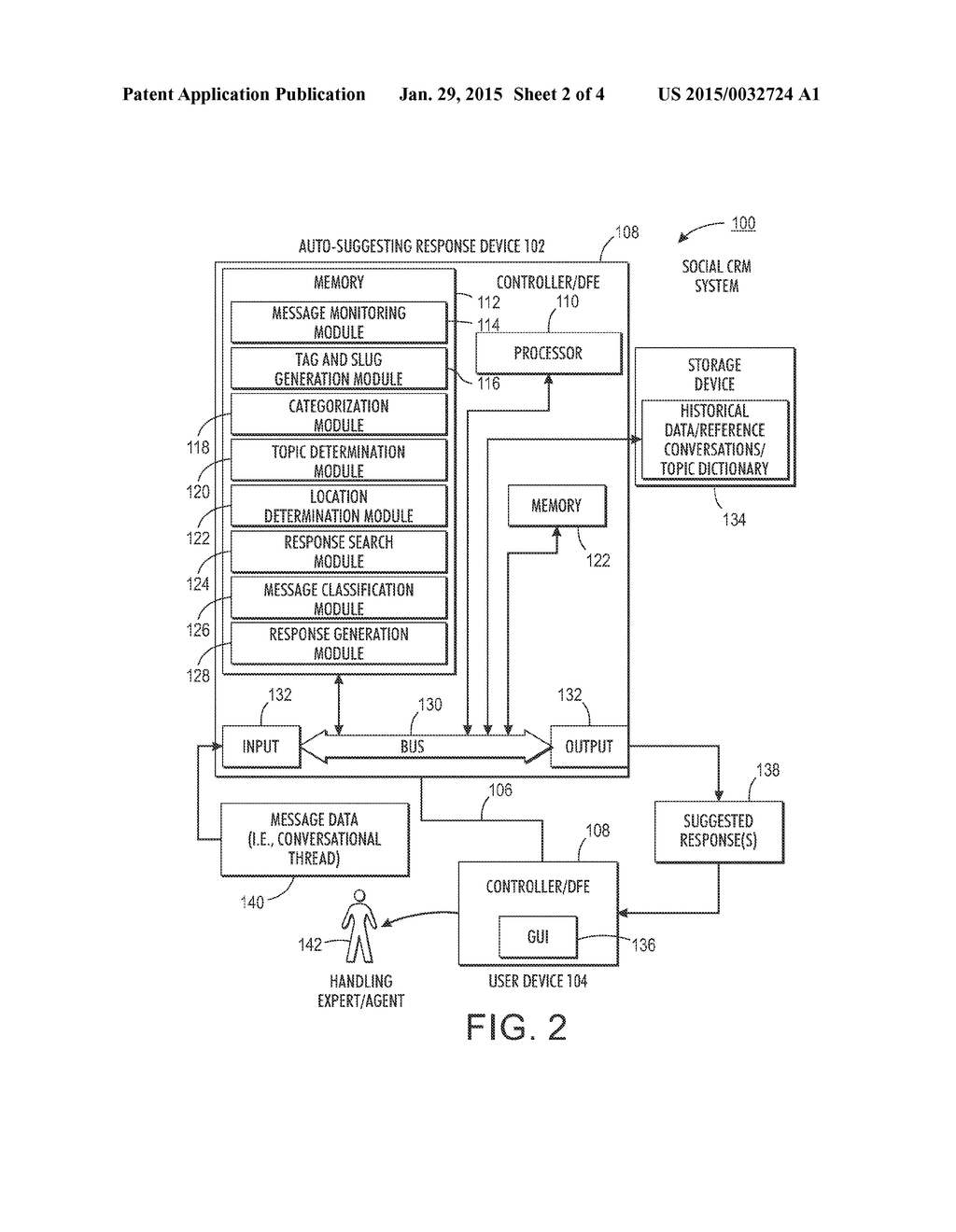 SYSTEM AND METHOD FOR AUTO-SUGGESTING RESPONSES BASED ON SOCIAL     CONVERSATIONAL CONTENTS IN CUSTOMER CARE SERVICES - diagram, schematic, and image 03