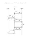 INFORMATION PROCESSING APPARATUS, METHOD OF CONTROLLING THE SAME, AND     STORAGE MEDIUM diagram and image