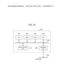 INFORMATION PROCESSING APPARATUS, METHOD OF CONTROLLING THE SAME, AND     STORAGE MEDIUM diagram and image