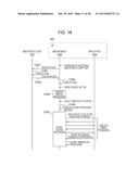 INFORMATION PROCESSING APPARATUS, METHOD OF CONTROLLING THE SAME, AND     STORAGE MEDIUM diagram and image