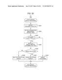 INFORMATION PROCESSING APPARATUS, METHOD OF CONTROLLING THE SAME, AND     STORAGE MEDIUM diagram and image