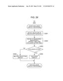 INFORMATION PROCESSING APPARATUS, METHOD OF CONTROLLING THE SAME, AND     STORAGE MEDIUM diagram and image