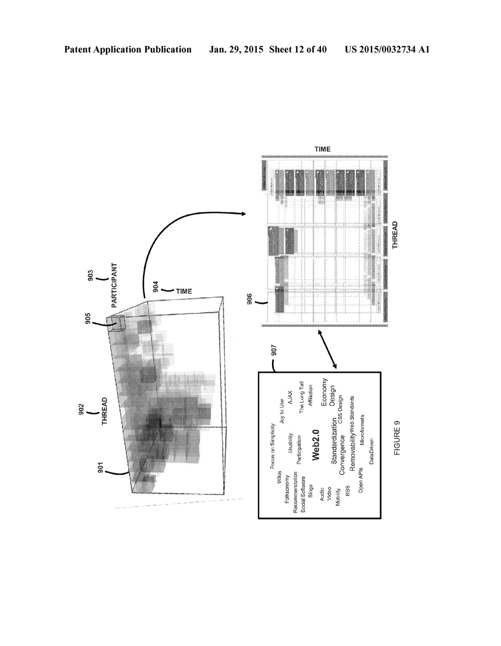 METHOD AND APPARATUS FOR 3D DISPLAY AND ANALYSIS OF DISPARATE DATA - diagram, schematic, and image 13