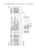 PERSONAL TRENDS MODULE diagram and image