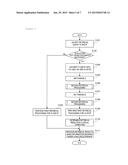 GROUP-BASED DOCUMENT RETRIEVAL diagram and image