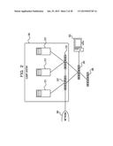 METHOD OF CREATING CLASSIFICATION PATTERN, APPARATUS, AND RECORDING MEDIUM diagram and image