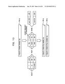 METHOD OF CREATING CLASSIFICATION PATTERN, APPARATUS, AND RECORDING MEDIUM diagram and image