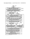 METHOD OF CREATING CLASSIFICATION PATTERN, APPARATUS, AND RECORDING MEDIUM diagram and image