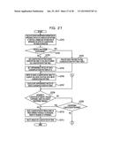 METHOD OF CREATING CLASSIFICATION PATTERN, APPARATUS, AND RECORDING MEDIUM diagram and image