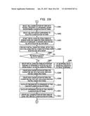 METHOD OF CREATING CLASSIFICATION PATTERN, APPARATUS, AND RECORDING MEDIUM diagram and image