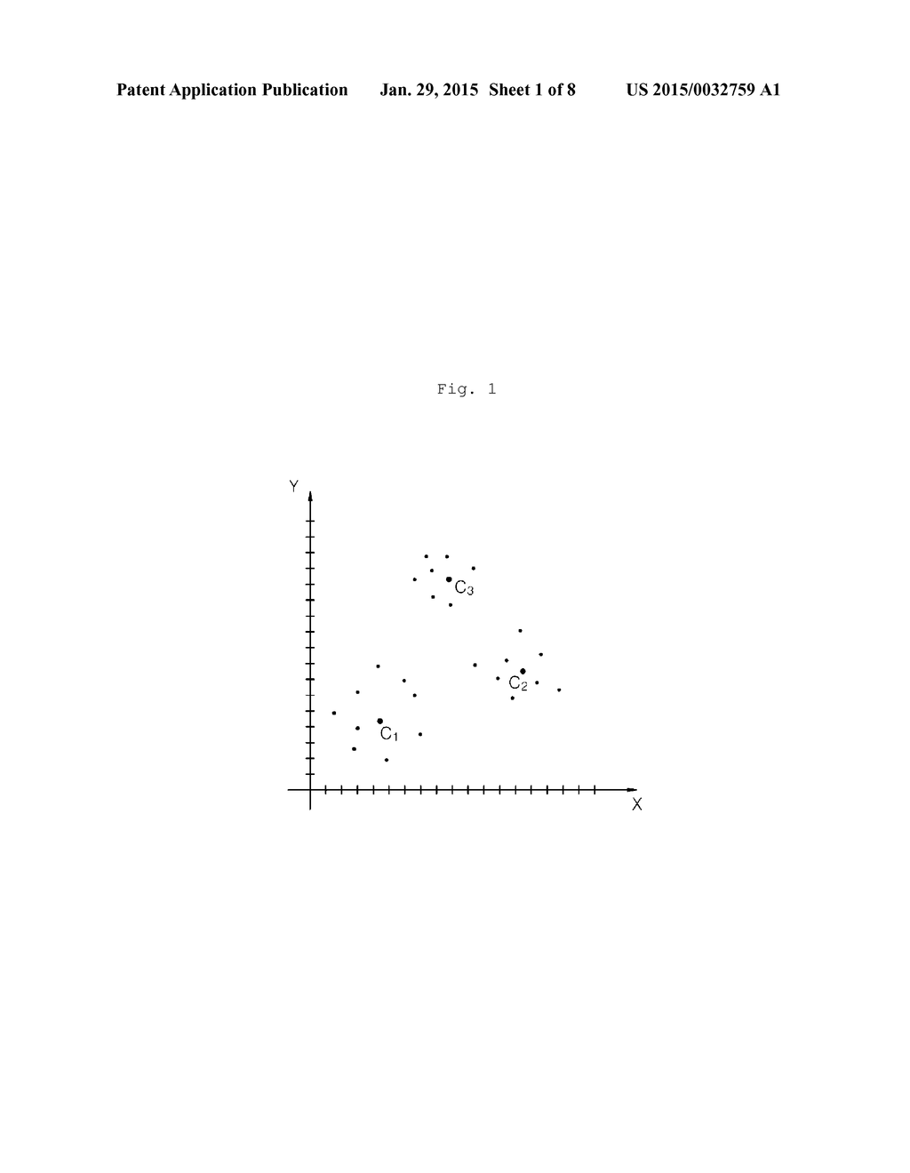 SYSTEM AND METHOD FOR ANALYZING RESULT OF CLUSTERING MASSIVE DATA - diagram, schematic, and image 02