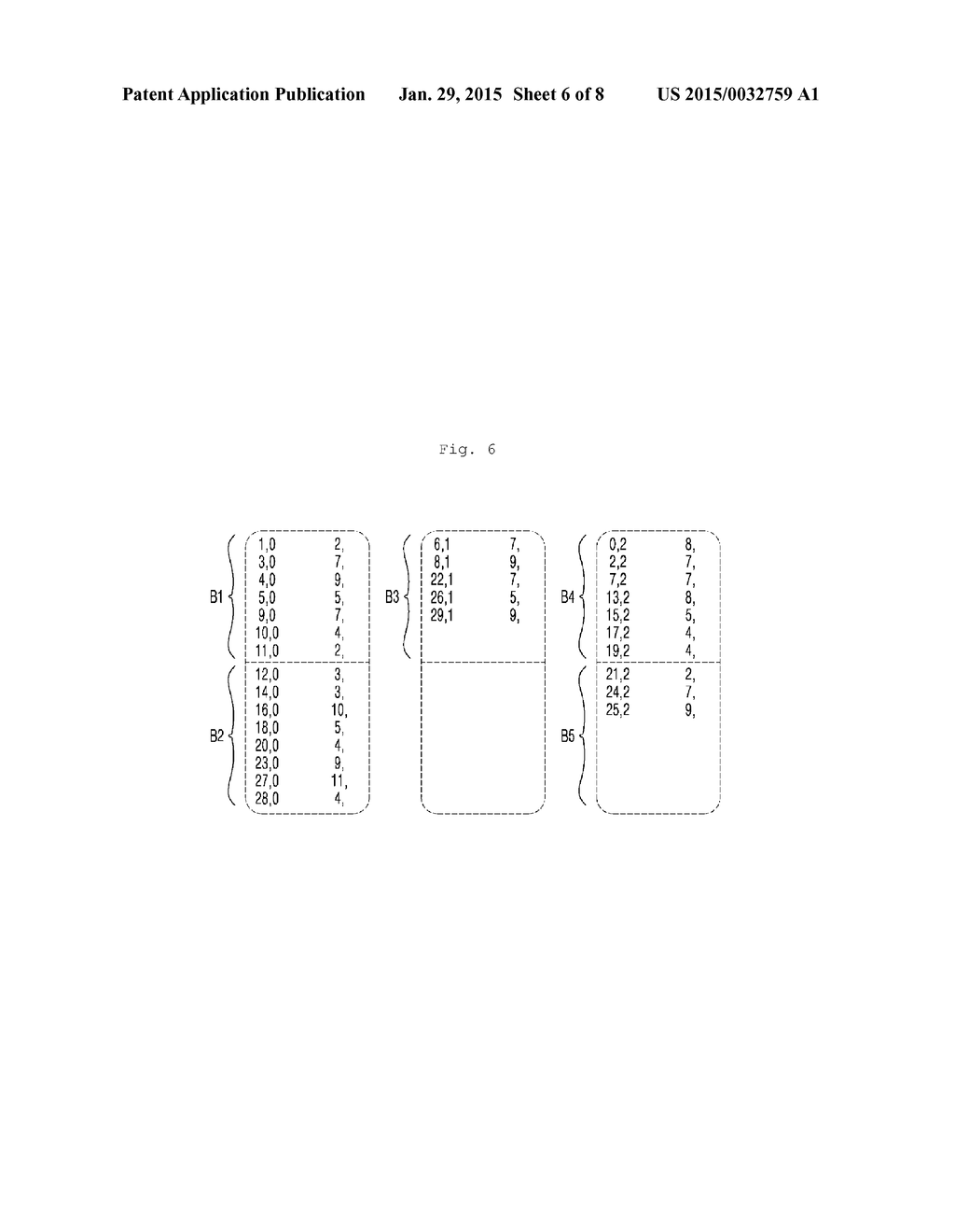 SYSTEM AND METHOD FOR ANALYZING RESULT OF CLUSTERING MASSIVE DATA - diagram, schematic, and image 07