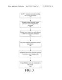 QUERY AND EXADATA SUPPORT FOR HYBRID COLUMNAR COMPRESSED DATA diagram and image