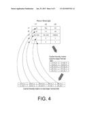 QUERY AND EXADATA SUPPORT FOR HYBRID COLUMNAR COMPRESSED DATA diagram and image