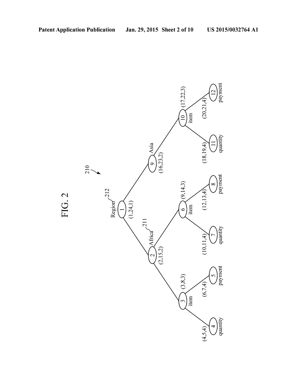 PARALLEL TREE LABELING APPARATUS AND METHOD FOR PROCESSING XML DOCUMENT - diagram, schematic, and image 03