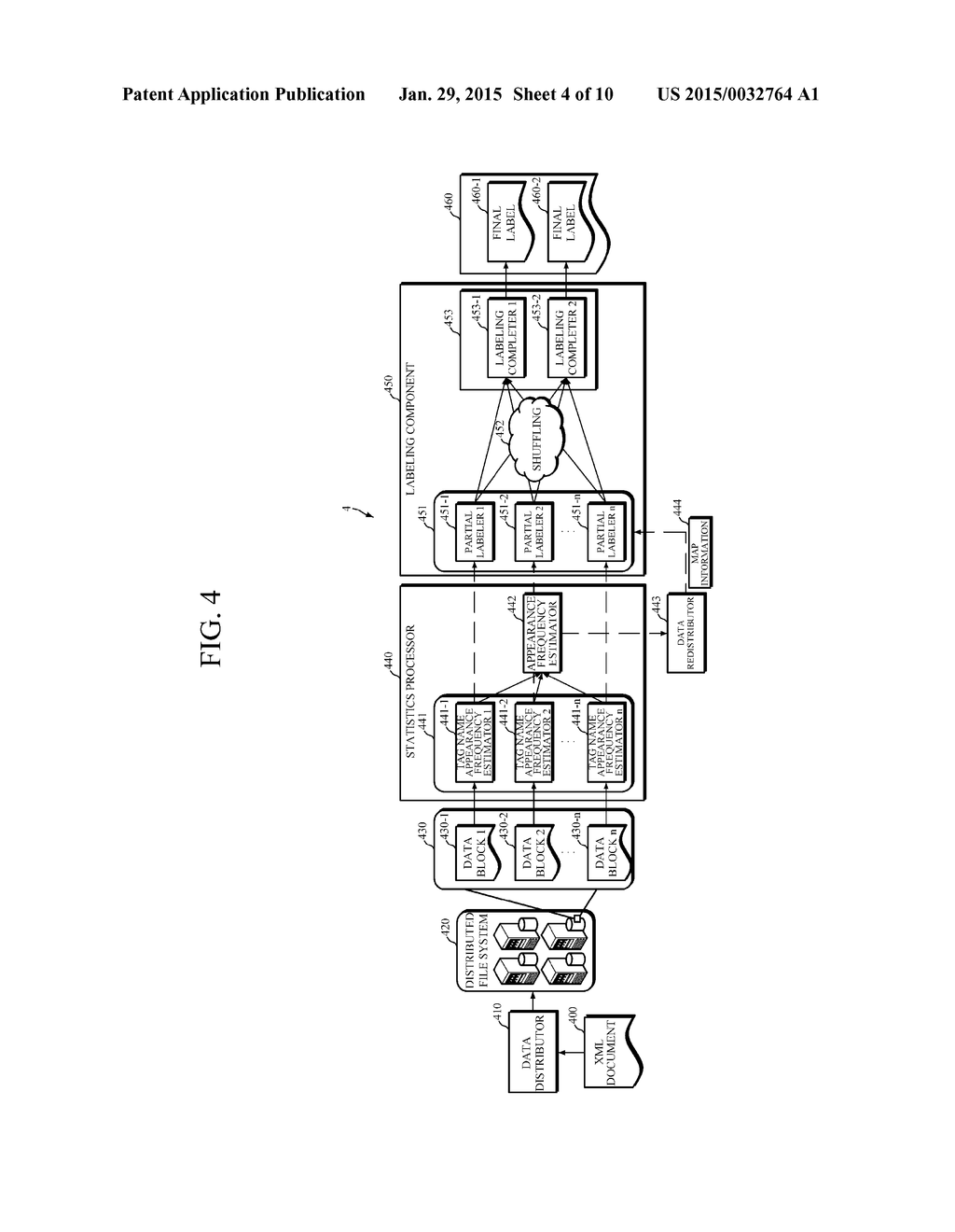 PARALLEL TREE LABELING APPARATUS AND METHOD FOR PROCESSING XML DOCUMENT - diagram, schematic, and image 05