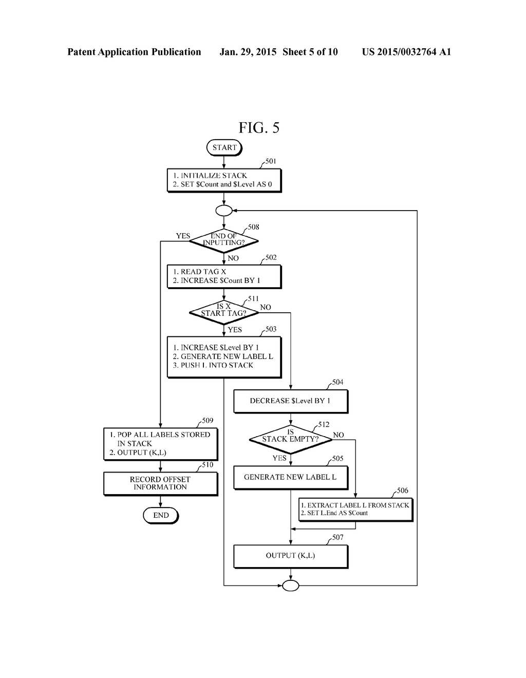 PARALLEL TREE LABELING APPARATUS AND METHOD FOR PROCESSING XML DOCUMENT - diagram, schematic, and image 06