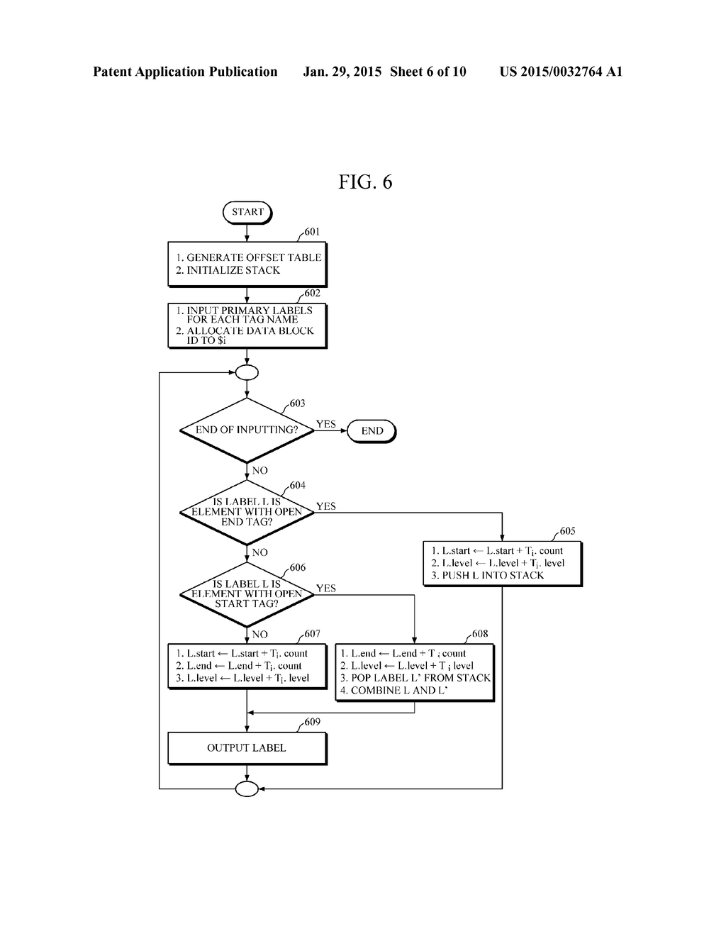 PARALLEL TREE LABELING APPARATUS AND METHOD FOR PROCESSING XML DOCUMENT - diagram, schematic, and image 07