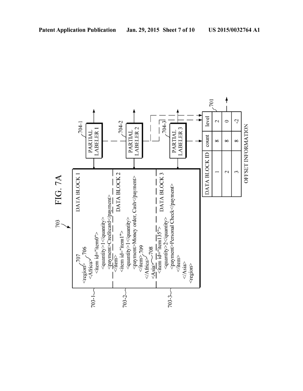 PARALLEL TREE LABELING APPARATUS AND METHOD FOR PROCESSING XML DOCUMENT - diagram, schematic, and image 08