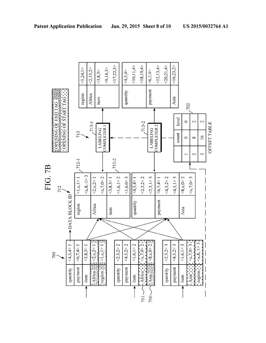 PARALLEL TREE LABELING APPARATUS AND METHOD FOR PROCESSING XML DOCUMENT - diagram, schematic, and image 09