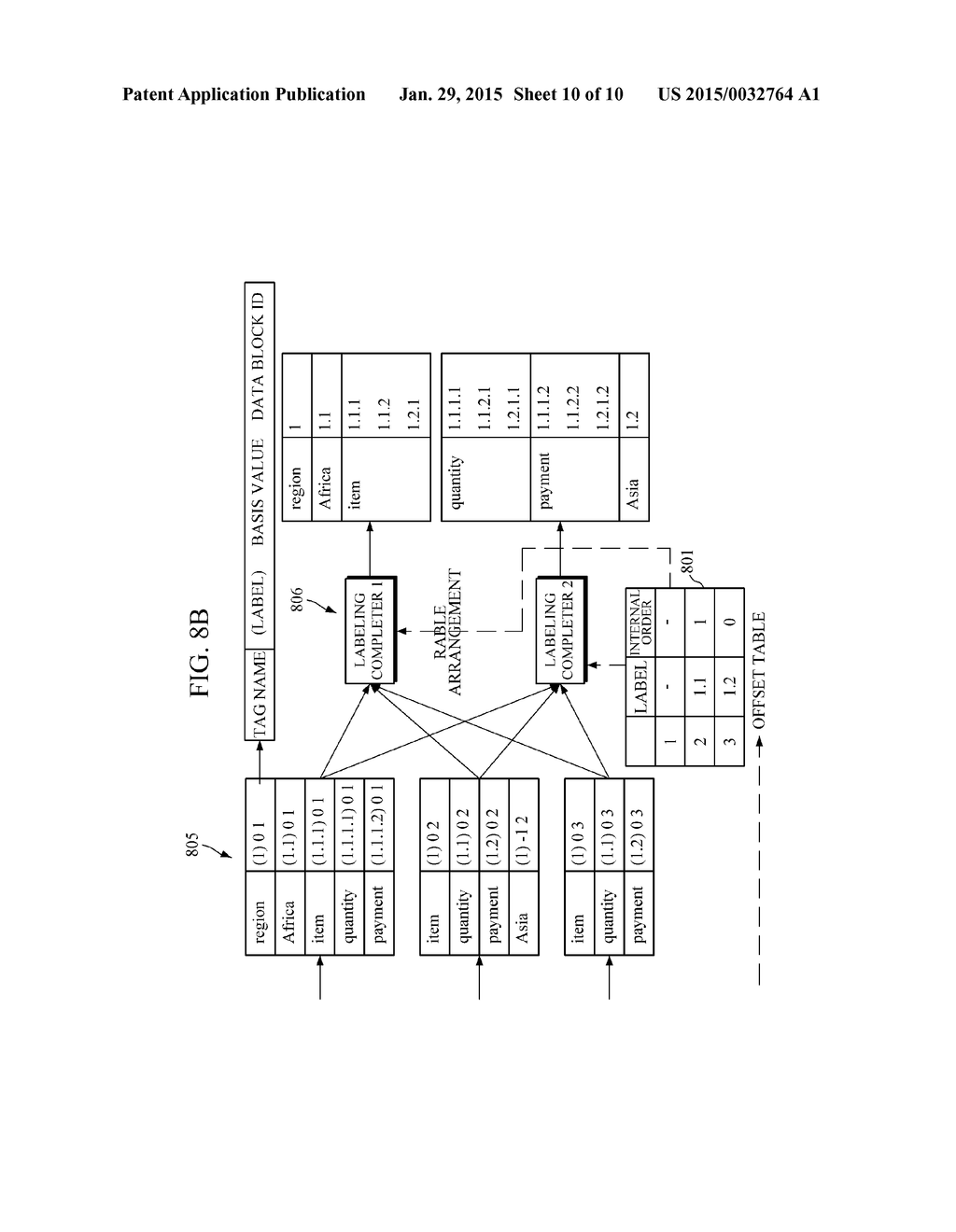 PARALLEL TREE LABELING APPARATUS AND METHOD FOR PROCESSING XML DOCUMENT - diagram, schematic, and image 11