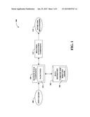 QUERY EXPANSION AND QUERY-DOCUMENT MATCHING USING PATH-CONSTRAINED RANDOM     WALKS diagram and image