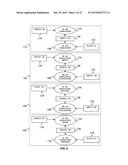 Formulaic Conjoined Project Effort Instance Display Method and Search     System Process Thereof diagram and image