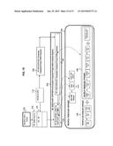 Formulaic Conjoined Project Effort Instance Display Method and Search     System Process Thereof diagram and image