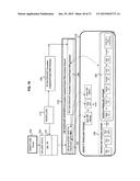 Formulaic Conjoined Project Effort Instance Display Method and Search     System Process Thereof diagram and image