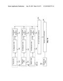 Formulaic Conjoined Project Effort Instance Display Method and Search     System Process Thereof diagram and image