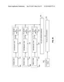 Formulaic Conjoined Project Effort Instance Display Method and Search     System Process Thereof diagram and image