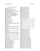 Formulaic Conjoined Project Effort Instance Display Method and Search     System Process Thereof diagram and image