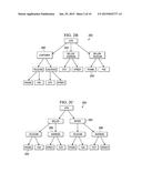 CANONICAL DATA MODEL FOR ITERATIVE EFFORT REDUCTION IN     BUSINESS-TO-BUSINESS SCHEMA INTEGRATION diagram and image