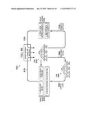 CANONICAL DATA MODEL FOR ITERATIVE EFFORT REDUCTION IN     BUSINESS-TO-BUSINESS SCHEMA INTEGRATION diagram and image