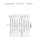 Systems and Methods for Meta-Model Based Data Transactions diagram and image