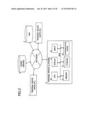 NON-TRANSITORY COMPUTER-READABLE MEDIA STORING FILE MANAGEMENT PROGRAM,     FILE MANAGEMENT APPARATUS, AND FILE MANAGEMENT METHOD diagram and image