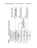 NON-TRANSITORY COMPUTER-READABLE MEDIA STORING FILE MANAGEMENT PROGRAM,     FILE MANAGEMENT APPARATUS, AND FILE MANAGEMENT METHOD diagram and image