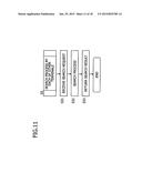 NON-TRANSITORY COMPUTER-READABLE MEDIA STORING FILE MANAGEMENT PROGRAM,     FILE MANAGEMENT APPARATUS, AND FILE MANAGEMENT METHOD diagram and image