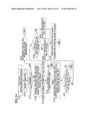 NON-TRANSITORY COMPUTER-READABLE MEDIA STORING FILE MANAGEMENT PROGRAM,     FILE MANAGEMENT APPARATUS, AND FILE MANAGEMENT METHOD diagram and image