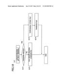 NON-TRANSITORY COMPUTER-READABLE MEDIA STORING FILE MANAGEMENT PROGRAM,     FILE MANAGEMENT APPARATUS, AND FILE MANAGEMENT METHOD diagram and image