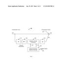 LINEARIZER diagram and image