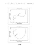 LINEARIZER diagram and image