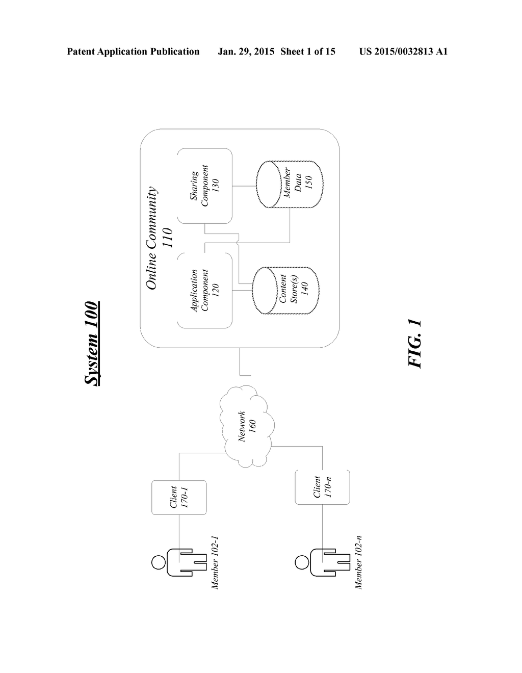 TECHNIQUES TO LOCATE AND DISPLAY CONTENT SHARED WITH A USER - diagram, schematic, and image 02