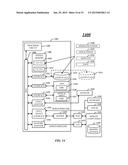 TECHNIQUES TO LOCATE AND DISPLAY CONTENT SHARED WITH A USER diagram and image