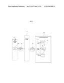 VIRTUAL STORAGE SYSTEM AND METHOD OF SHARING ACCESS TO THE VIRTUAL STORAGE     SYSTEM FOR ADDING ELECTRONIC DOCUMENTS diagram and image