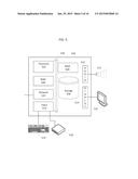 VIRTUAL STORAGE SYSTEM AND METHOD OF SHARING ACCESS TO THE VIRTUAL STORAGE     SYSTEM FOR ADDING ELECTRONIC DOCUMENTS diagram and image