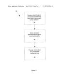 Method and Device for Selecting a Networked Media Device diagram and image