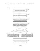 RESOURCE LOCATOR REMARKETING diagram and image