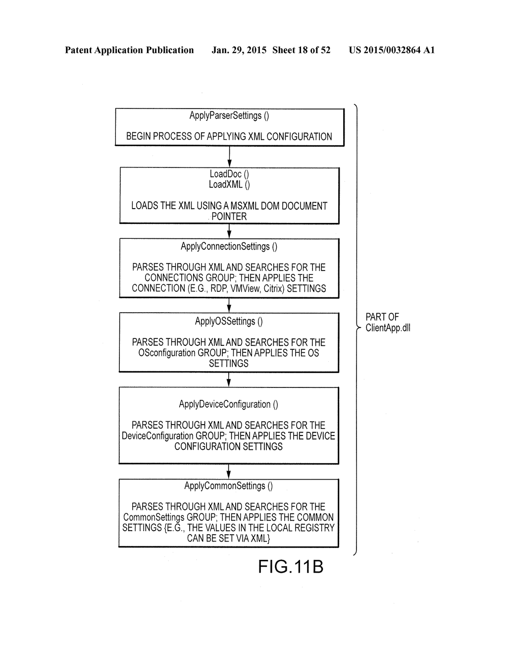 CONFIGURING AND CUSTOMIZING A SPECIFIC-PURPOSE CLIENT HAVING A     WINDOWS-BASED EMBEDDED IMAGE USING EXTENSIBLE MARKUP LANGUAGE (XML)     CONFIGURATION - diagram, schematic, and image 19