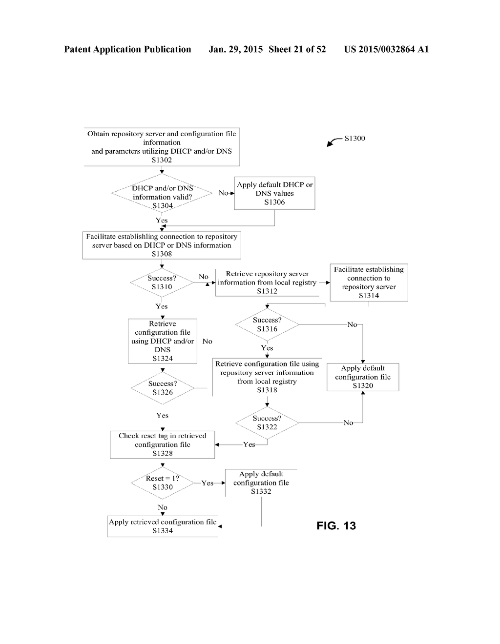 CONFIGURING AND CUSTOMIZING A SPECIFIC-PURPOSE CLIENT HAVING A     WINDOWS-BASED EMBEDDED IMAGE USING EXTENSIBLE MARKUP LANGUAGE (XML)     CONFIGURATION - diagram, schematic, and image 22